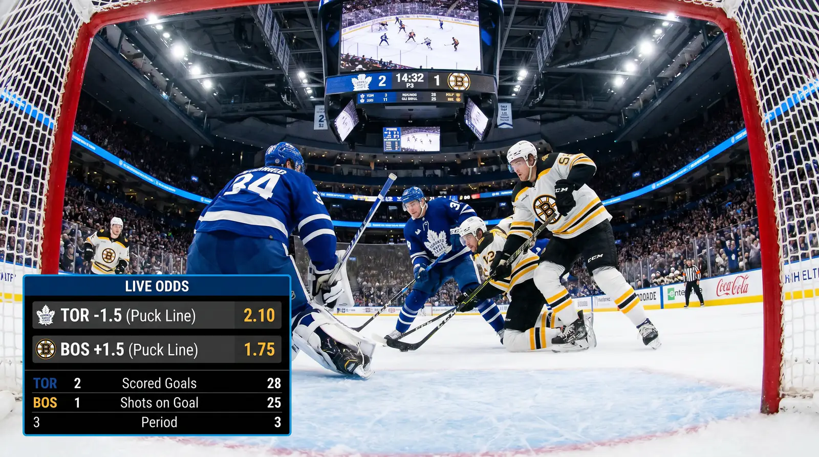 Konkrete Handicap-Wetten Beispiele aus NHL und DEL – Puck Line und europäisches Handicap in der Praxis berechnet