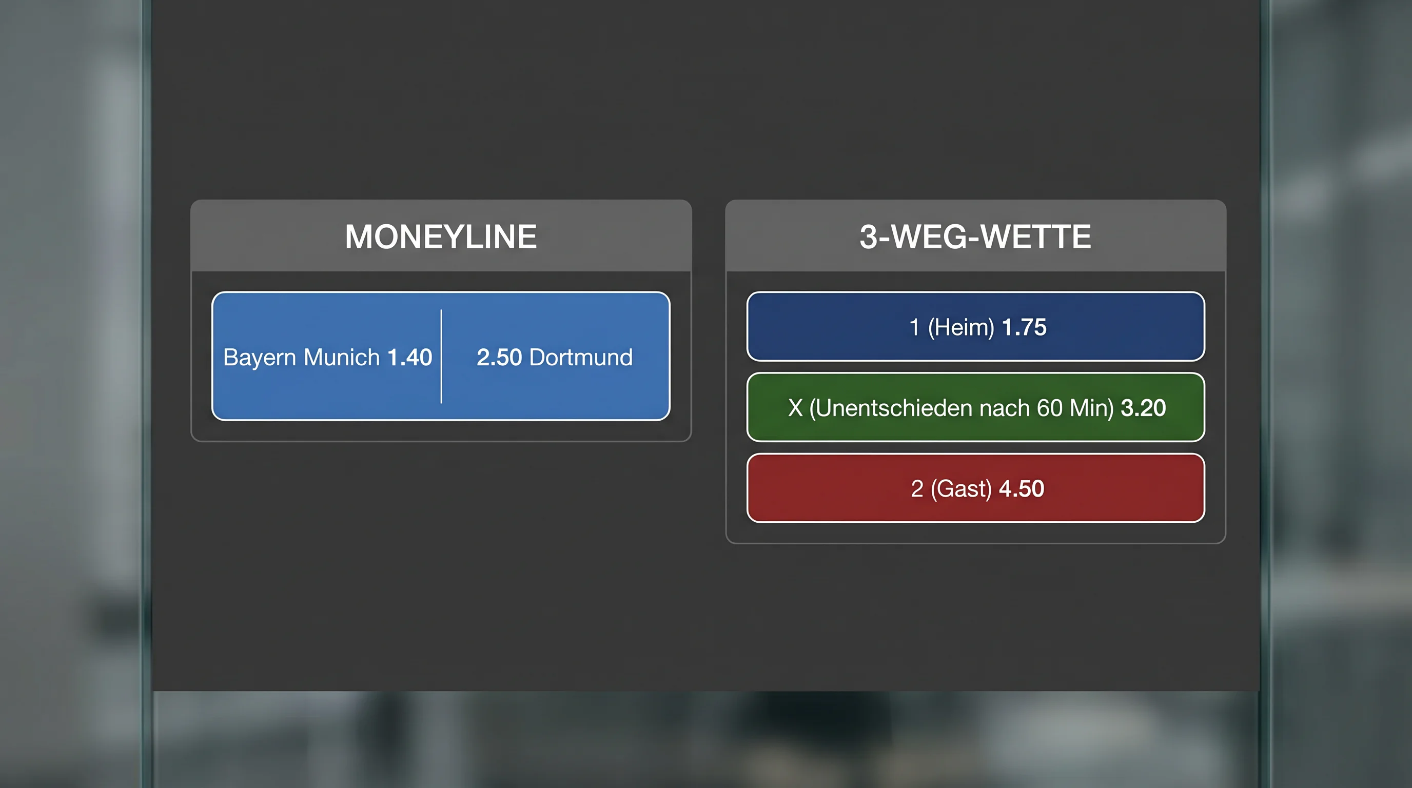 Unterschied Moneyline und 1X2 im Eishockey – 2-Wege-Wette vs. 3-Wege-Wette mit Ergebnis-Szenarien erklärt