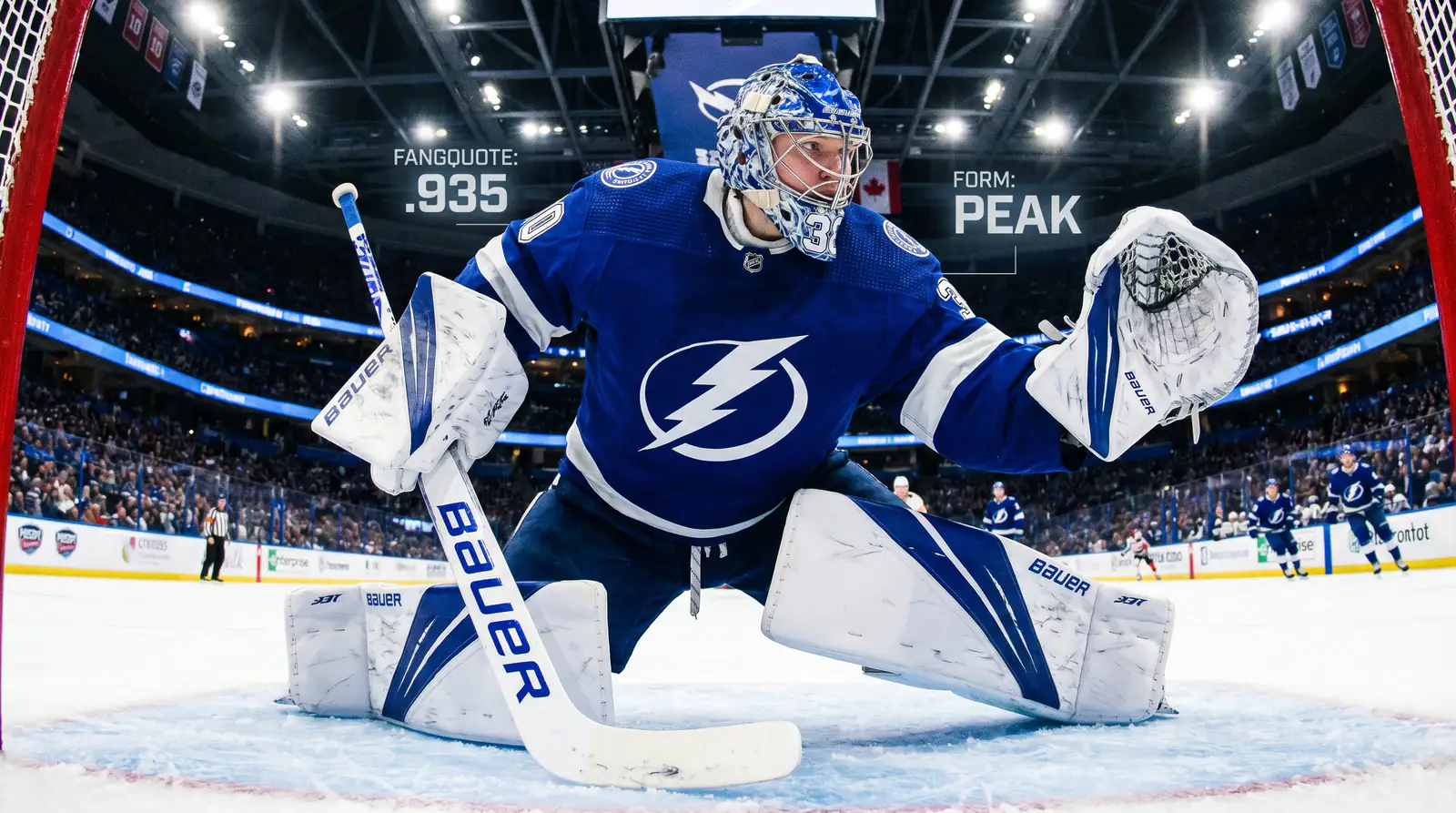 Analyse der Torwart-Fangquote als Schlüsselvariable für Eishockey Over Under Wetten
